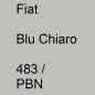 Preview: Fiat, Blu Chiaro, 483 / PBN.